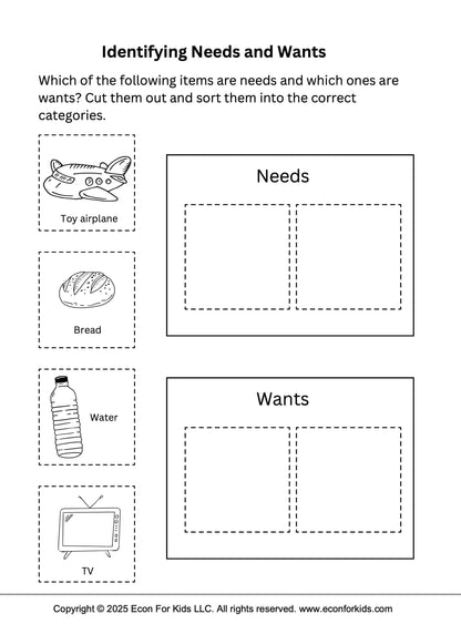 Financial Literacy Worksheets (Needs vs Wants)