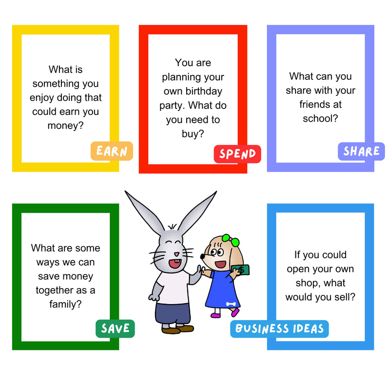 The categories covered by the Smart Money Conversation Cards
